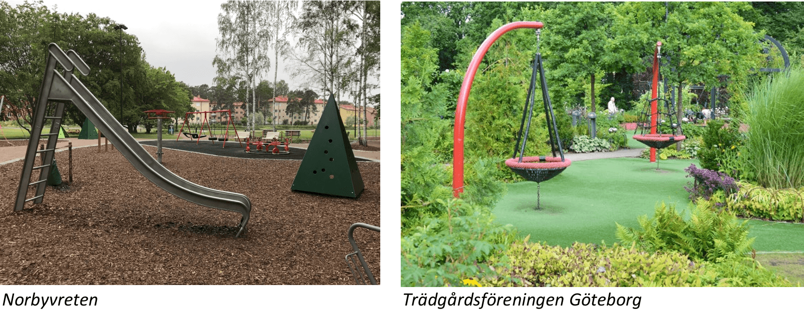 Bild på lekparkerna i Norbyvreten och Trädgårdsföreningen Göteborg